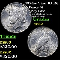 1924-s Vam 1G R6 Peace $1 Grades Select Unc