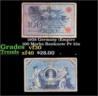 1908 Germany (Empire) 100 Marks Banknote P# 33a vf