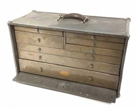 Vintage Portable Dunlap Machinists Toolbox