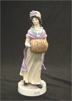 Royal Worcester "Regency Lady" figurine