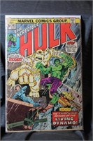 The Incredible Hulk #183 ZZZAX 2nd App