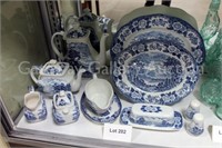 Case 8: Set of China -