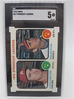 1973 TOPPS #67 STRIKEOUT LEADERS SGC 5 EX
