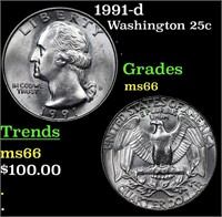 1991-d Washington Quarter 25c Grades GEM+ Unc