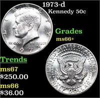 1973-d Kennedy Half Dollar 50c Grades GEM++ Unc