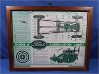 Model A Ford-Lubrication Chart 18x23-Framed