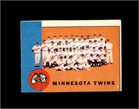 1963 Topps #162 Minnesota Twins TC P/F to GD+