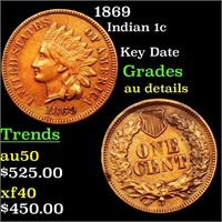 1869 Indian 1c Grades AU Details