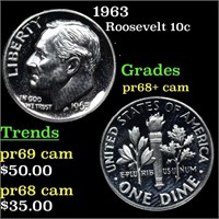 Proof 1963 Roosevelt Dime 10c Grades GEM++ Proof C