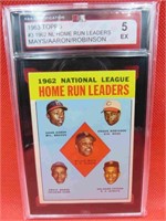 1963 Topps Graded Home Run Leaders Mays Aaron 5-EX