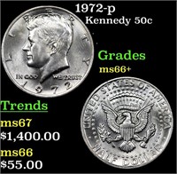 1972-p Kennedy Half Dollar 50c Grades GEM++ Unc