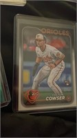 Colton Cowser 2024 Topps Series 1 Baseball Rookie