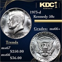 1973-d Kennedy Half Dollar 50c Grades GEM++ Unc