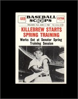 1961 Nu Card Scoops #449 Harmon Killebrew EX-MT+