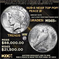***Auction Highlight*** 1928-s Peace Dollar Near T