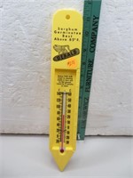 DeKalb Sorghum Germinates Best Thermometer
