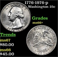 1776-1976-p Washington Quarter 25c Grades GEM++ Un