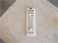 Red River Valley Potato Growers Assn Thermometer