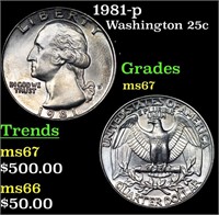 1981-p Washington Quarter 25c Grades GEM++ Unc