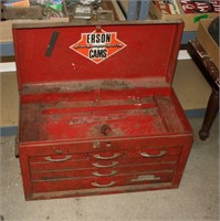 Dayton Tool Box
