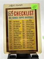 1962 TOPPS CHECKLIST