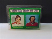 1972-73 Opeechee Dryden Goals Against Average Card