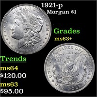 1921-p Morgan $1 Grades Select+ Unc