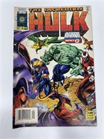 Autograph COA Hulk Comics