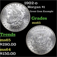 1902-o Morgan $1 Grades GEM Unc