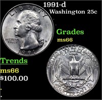 1991-d Washington Quarter 25c Grades GEM+ Unc