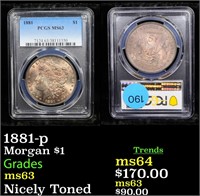 1881-p Morgan $1 Graded ms63