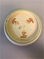 Roseville Juvenile Pottery Rolled Edge Plate