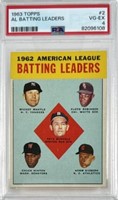 1963 TOPPS BASEBALL BATTING LEADERS CARD