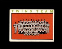 1964 Topps #318 Minnesota Twins TC VG to VG-EX+