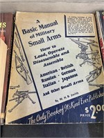 Military small arms manual