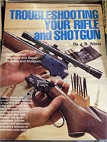 Troubleshooting your rifle catalog