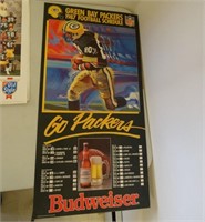 1980s WI Sports Posters