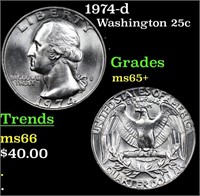 1974-d Washington Quarter 25c Grades GEM+ Unc