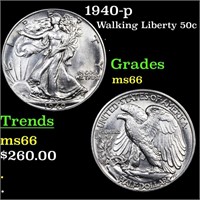 1940-p Walking Liberty 50c Grades GEM+ Unc