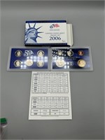 2006 US Mint Proof Ten Coin Set
