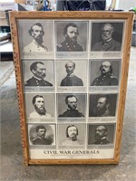 Civil War Print