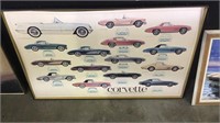 Original Framed “The Evolution of Corvette” Print