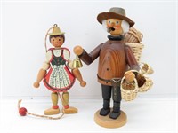 Echt German Incense Burner, Austrian String Puppet