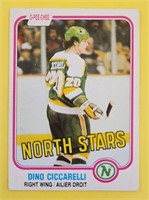 Dino Ciccarelli 1981-82 OPC Rookie Card