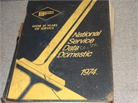 1974 National Service Data Domestic  Manual