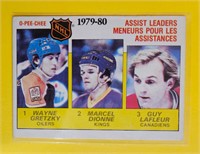 Wayne Gretzky, Guy Lafleur, Marcel Dionne