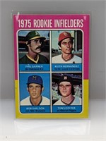 1975 Topps #623 Phil Garner (ROOKIE) High Grade