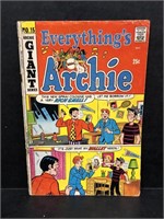 AUGUST 1971 NO. 15 EVERYTHING'S ARCHIE COMIC BOOK