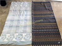 2 camp blankets-136x66 & 72x52 used