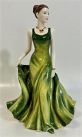 PRETTY ROYAL DOULTON FOR YOUR MOTHER FIGURINE
